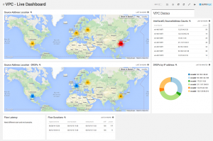 LiveDashboard1