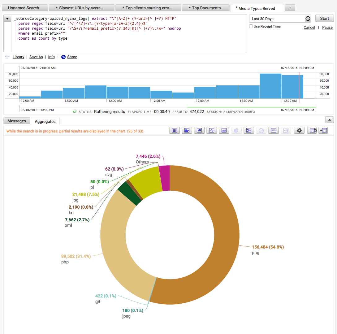 analyze_logs_like_a_pro_media-type-served