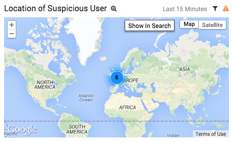suspicious-login-ip-location