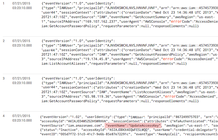 updateaccesskey-event