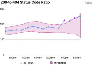 Screen Shot 2015-08-27 at 9.56.09 AM