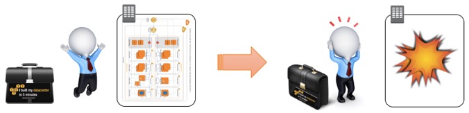 Amazon Web Services Amazon Web Services