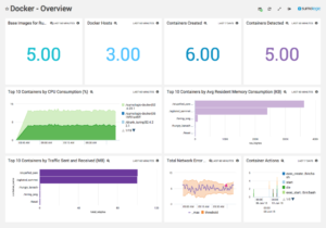 Docker App Screen