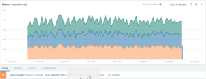 Memory leak removed, allocation and deallocation are balanced now